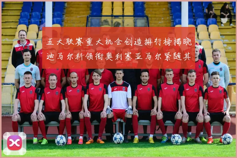 五大联赛重大机会创造排行榜揭晓迪马尔科领衔奥利塞亚马尔紧随其后